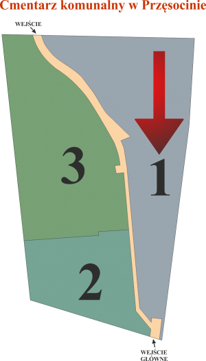 Brak mapy sektorowej