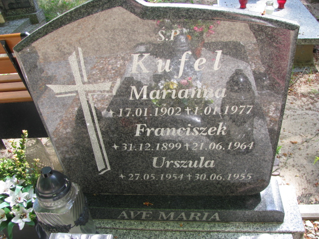 Urszula Kufel 1954 Police - Grobonet - Wyszukiwarka osób pochowanych