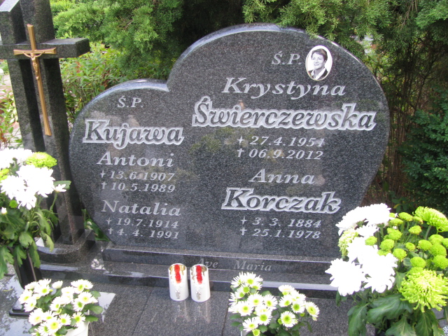 Natalia Kujawa 1914 Police - Grobonet - Wyszukiwarka osób pochowanych