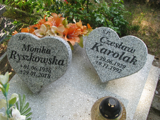 Monika Ryszkowska 1936 Police - Grobonet - Wyszukiwarka osób pochowanych