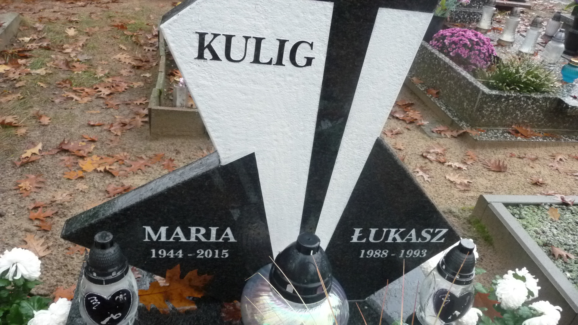 Łukasz Kulig 1988 Police - Grobonet - Wyszukiwarka osób pochowanych