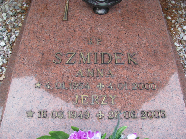 Helena Szmidek 1928 Police - Grobonet - Wyszukiwarka osób pochowanych