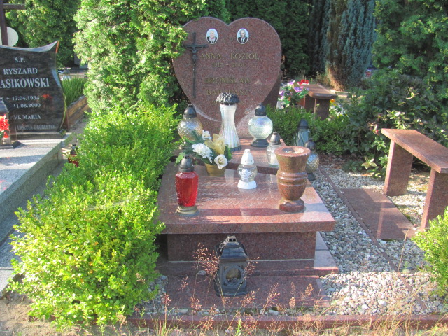 Grób Anna Kozioł