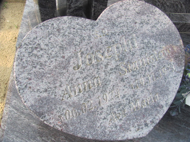 Maria Kulesza 1928 Police - Grobonet - Wyszukiwarka osób pochowanych