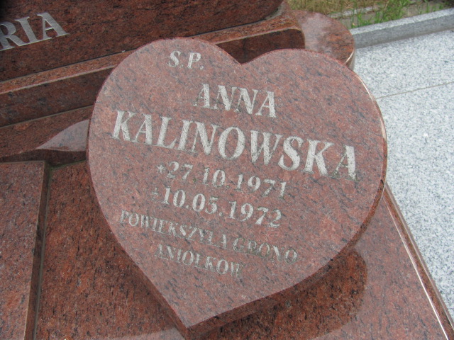 Renata Kalinowska 1944 Police - Grobonet - Wyszukiwarka osób pochowanych