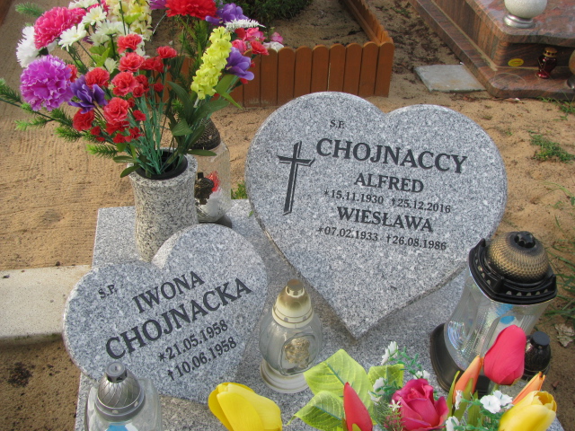 Iwona Chojnacka 1958 Police - Grobonet - Wyszukiwarka osób pochowanych