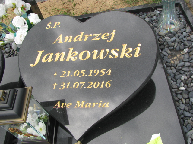 Andrzej Jankowski 1954 Police - Grobonet - Wyszukiwarka osób pochowanych