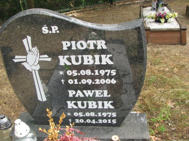 Piotr Kubik 1975 Police - Grobonet - Wyszukiwarka osób pochowanych