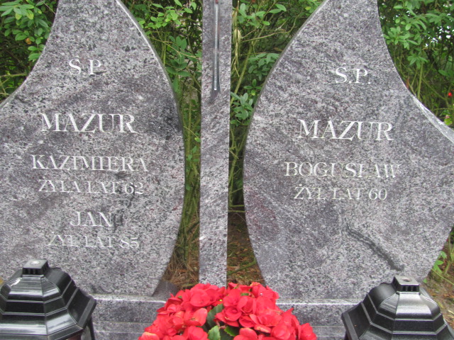 Jan Mazur 1924 Police - Grobonet - Wyszukiwarka osób pochowanych