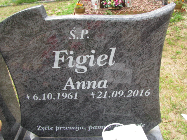 Anna Figiel 1961 Police - Grobonet - Wyszukiwarka osób pochowanych